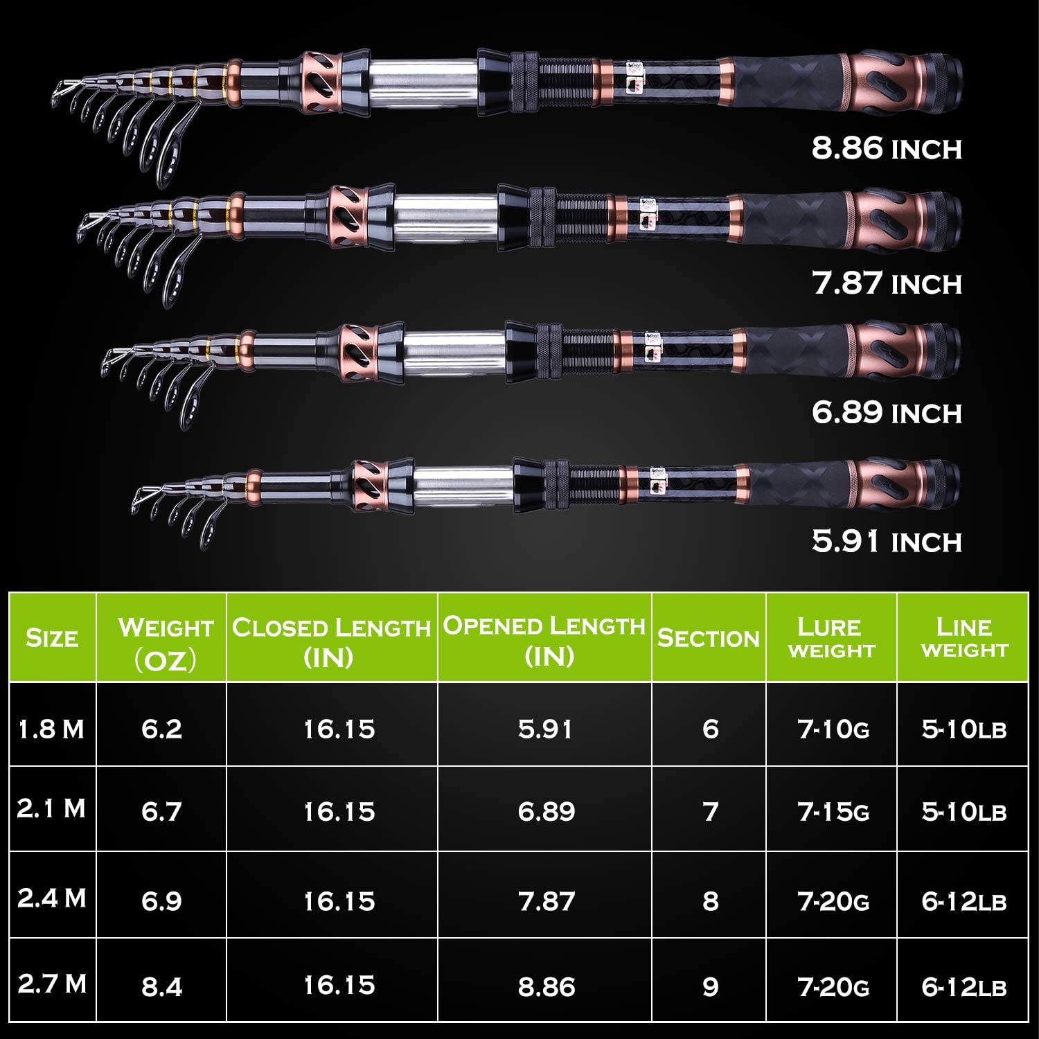 Fishing Rod And Reel Combos Toray 24-Ton Carbon Matrix Telescopic Fishing Pole 
